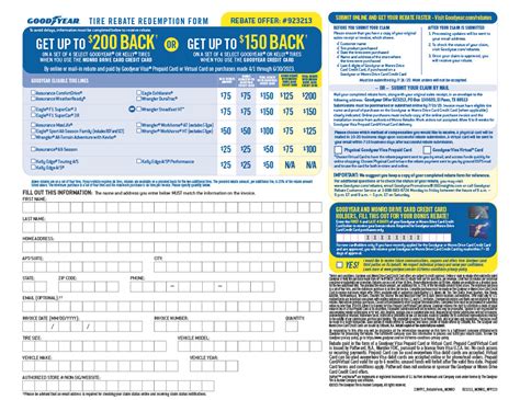 Nissan Tax Credits, Rebates and Incentives .